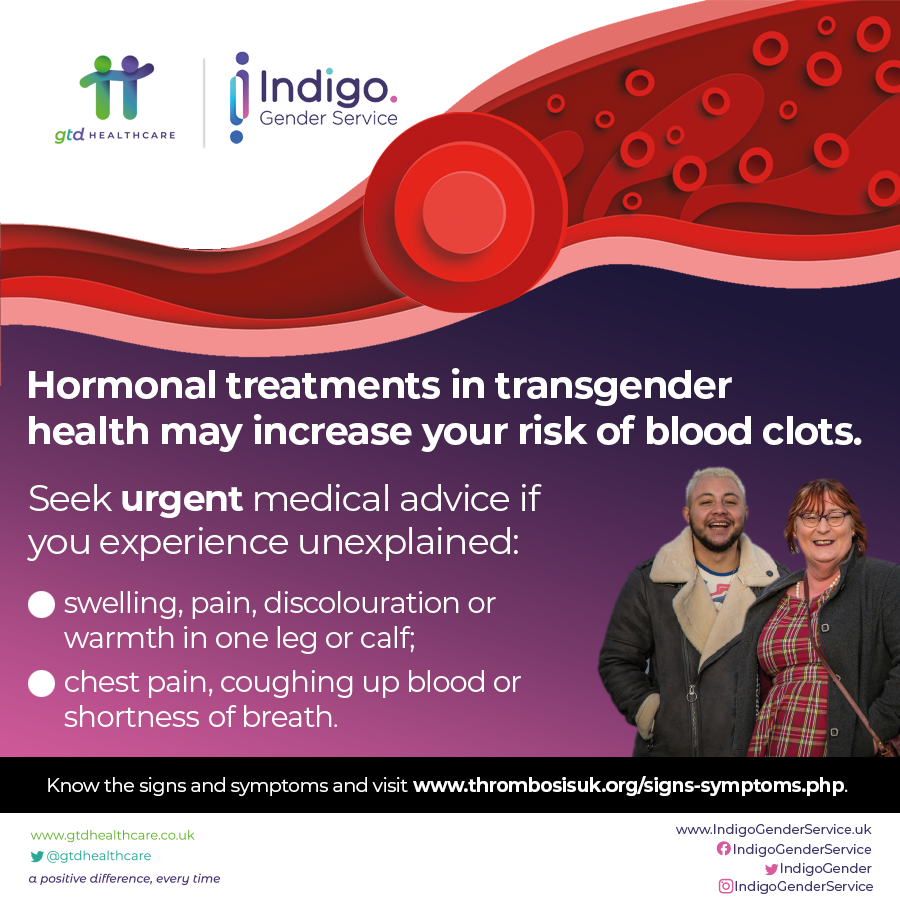 TFC-2289-gtd-healthcare-Twitter-DVT_Using-the-Indigo-Gender-Service-branding_040523.png