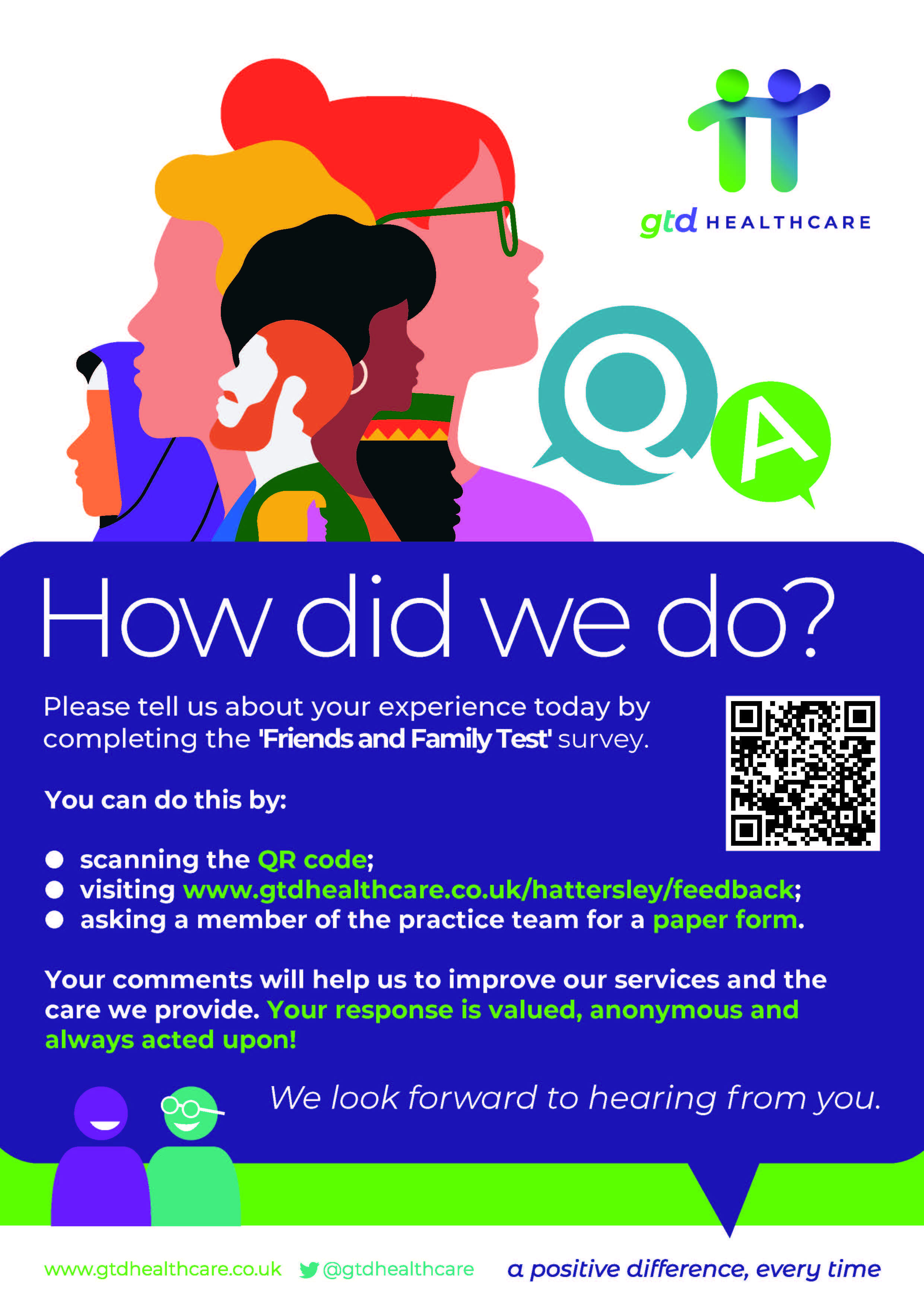 J001926 - GTD A4 Poster How did we do_Hattersley_DIGITAL-Release.jpg